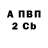 Метадон methadone Indi Coo